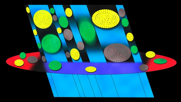 Large yellow and green particles pass through a red elliptical sieve intersecting blue lanes, illustrating filtration across multiple layers.