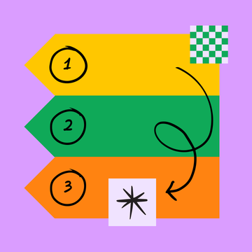 what are the 5 whys cover photo