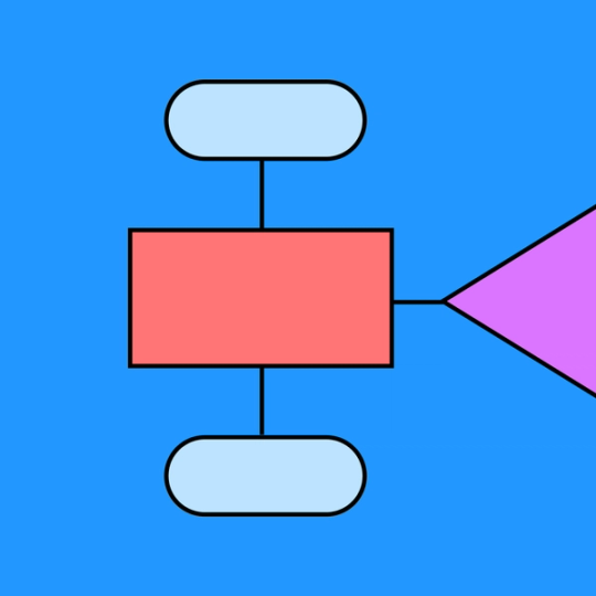 red rectangle and two light blue pill shapes in an entity diagram