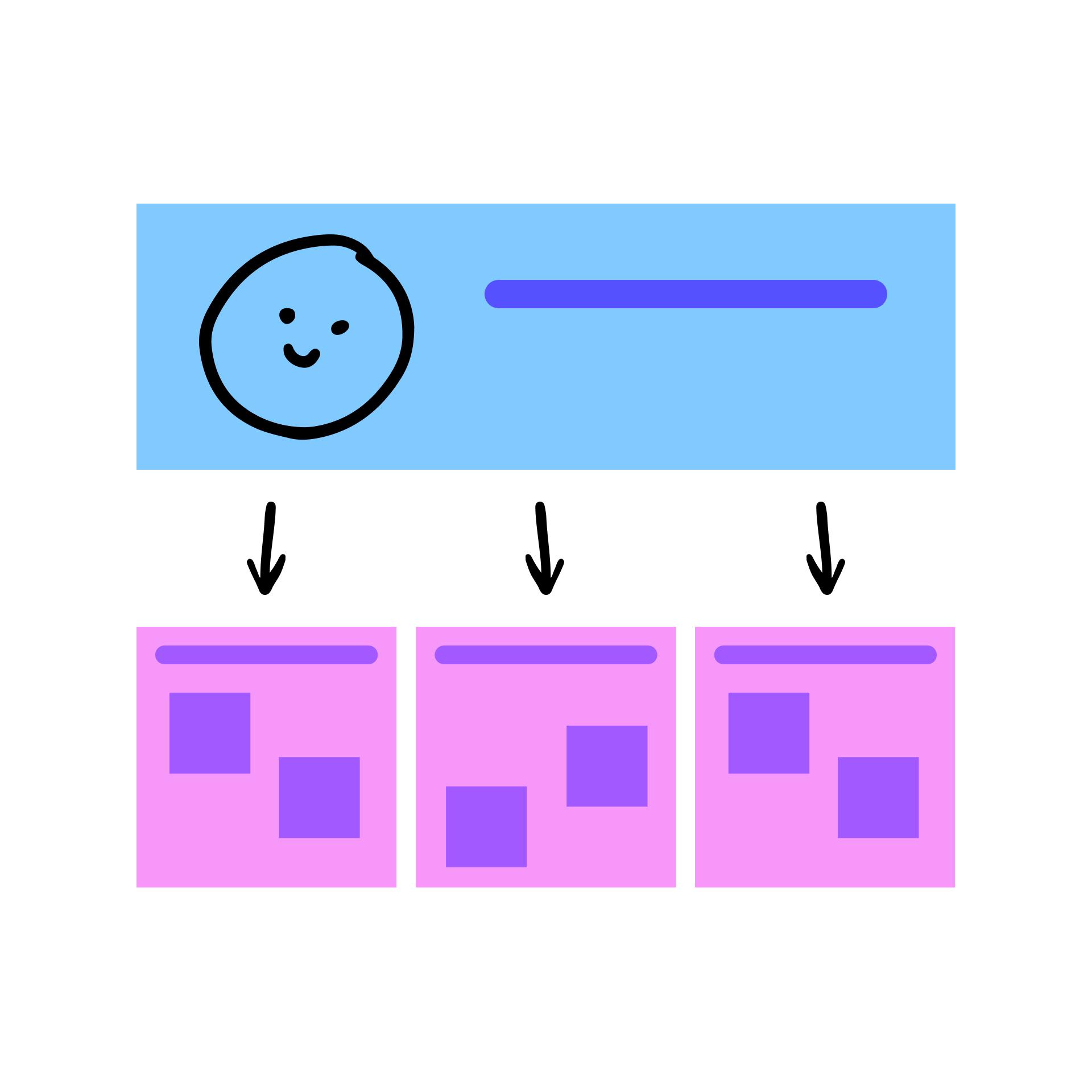 empathy map template