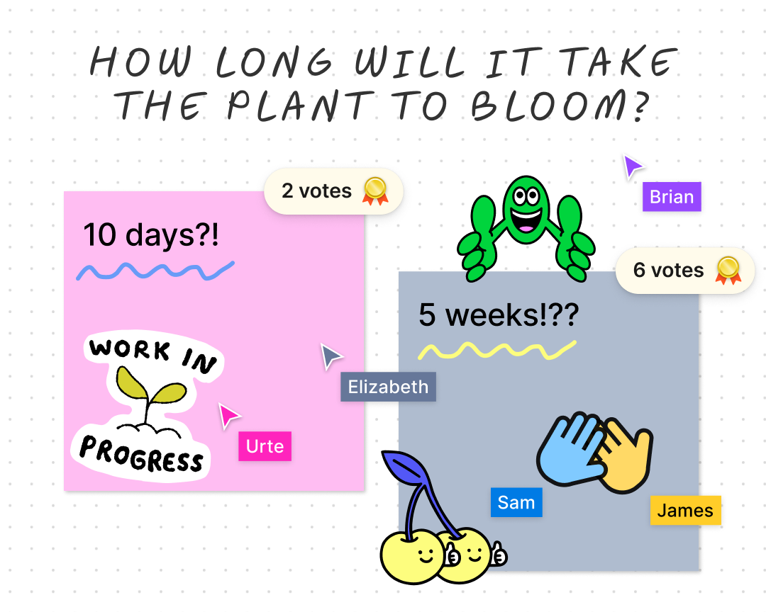 Sticky notes in FigJam with stickers and voting