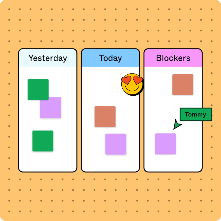 What Is A RACI Matrix | Free Template | Figma