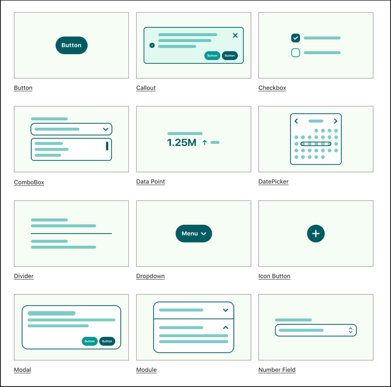 How Pinterest’s design systems team measures adoption | Figma Blog