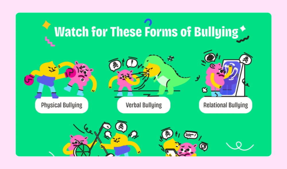 An example of an infographic that highlights how to prevent bullying