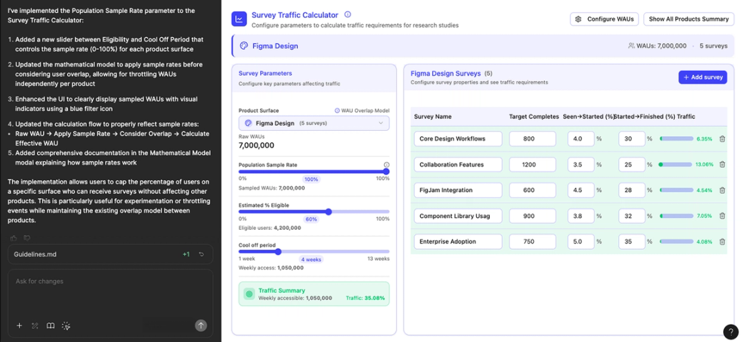 Figma Make prototype showing Survey Traffic Calculator with population sample rate, UI sliders, and survey metrics.