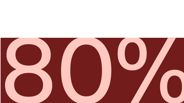 an 80% symbol