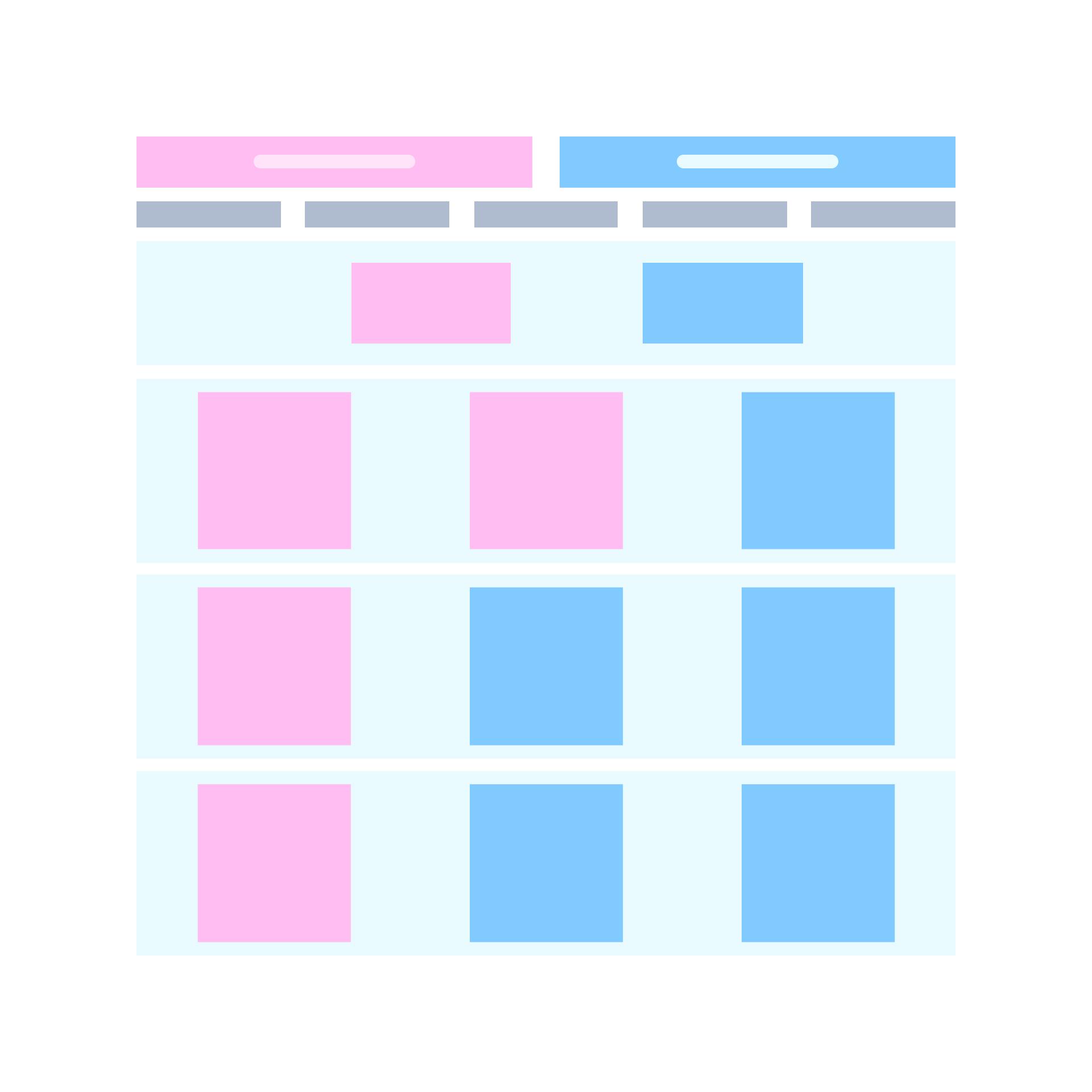 milestone chart cover photo