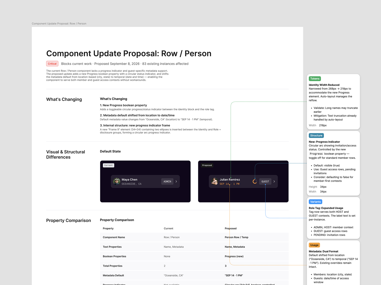 Workflow Lab: Staying in the Flow with Figma’s Agent | Figma Blog