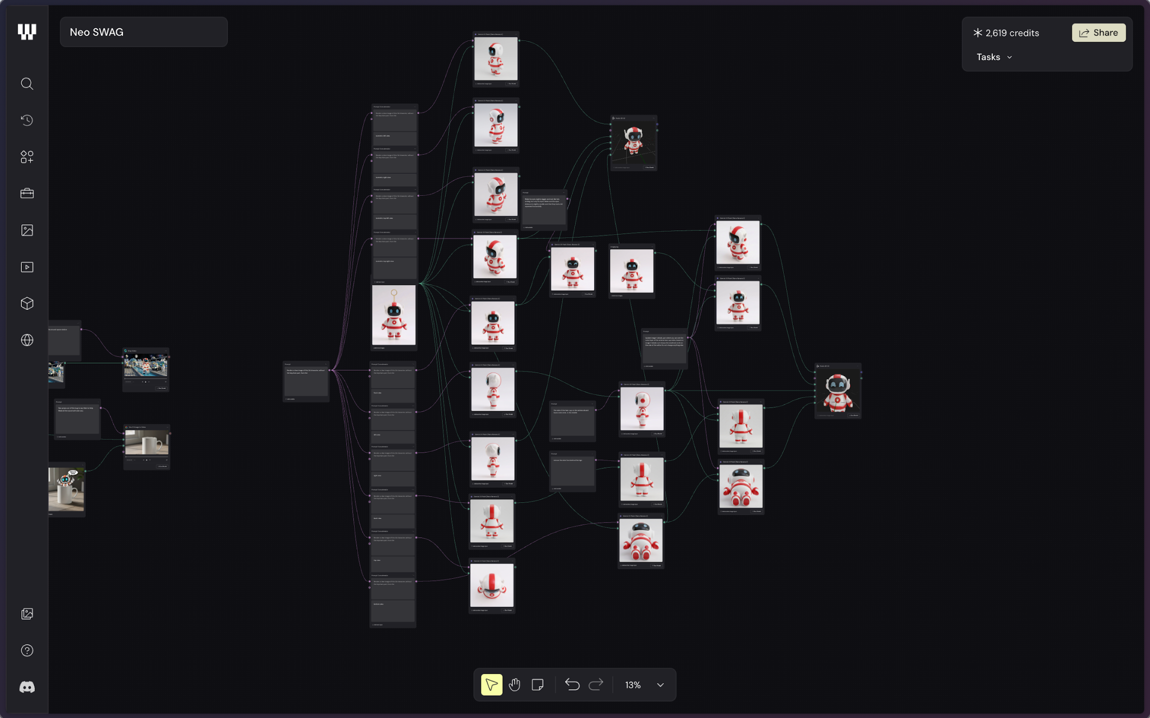 Dark-themed visual workflow editor showing a node-based AI design pipeline, with interconnected image and text generation cards arranged on a large canvas, a vertical navigation sidebar, and project controls displaying credits and sharing options.