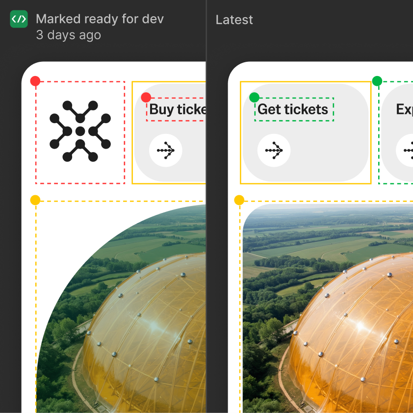 Figma Dev Mode interface showing design specifications for a ticket booking UI with measurement overlays and a side-by-side comparison of a 'ready for dev' version and the latest version