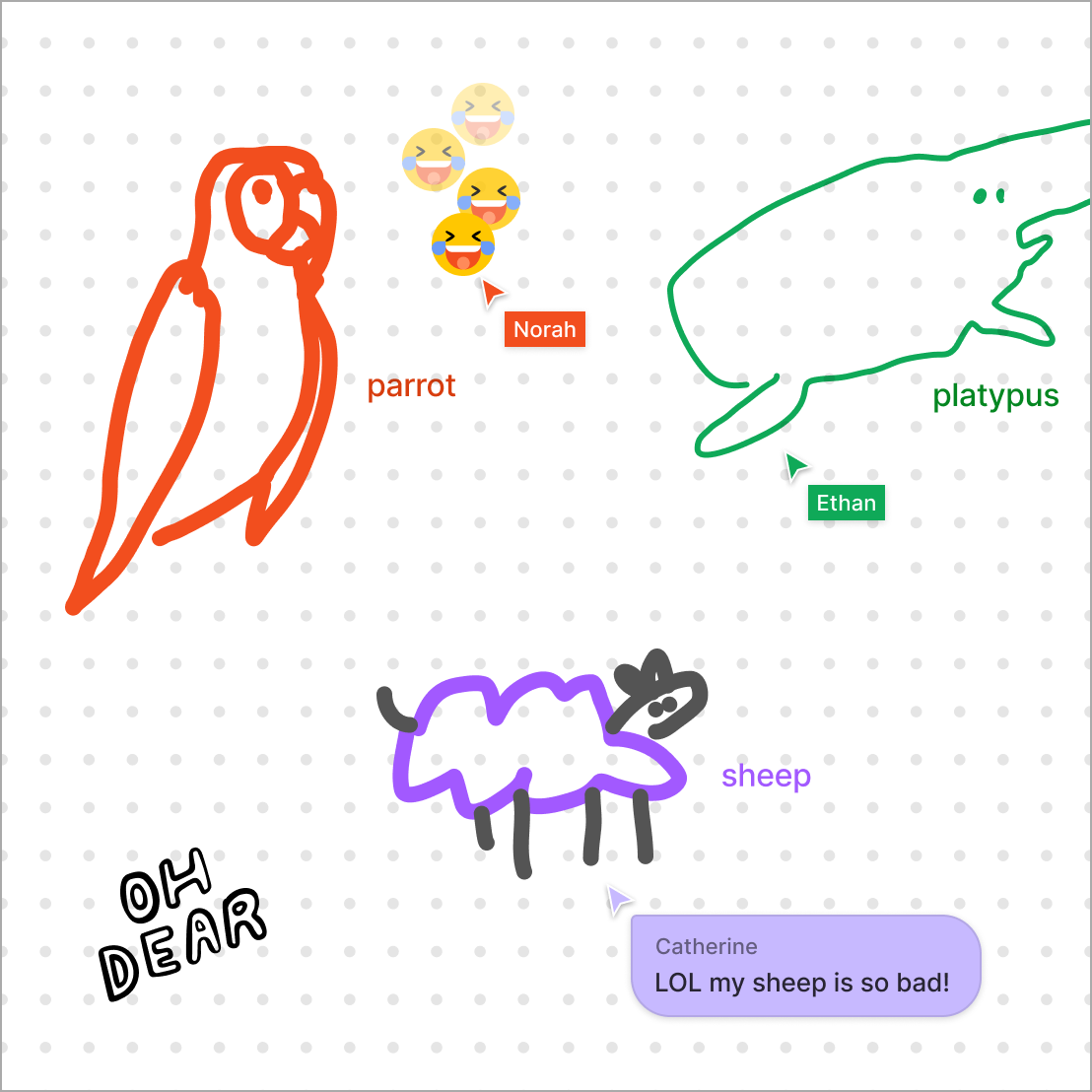 Tre animali disegnati sulla lavagna FigJam come modo per rompere il ghiaccio