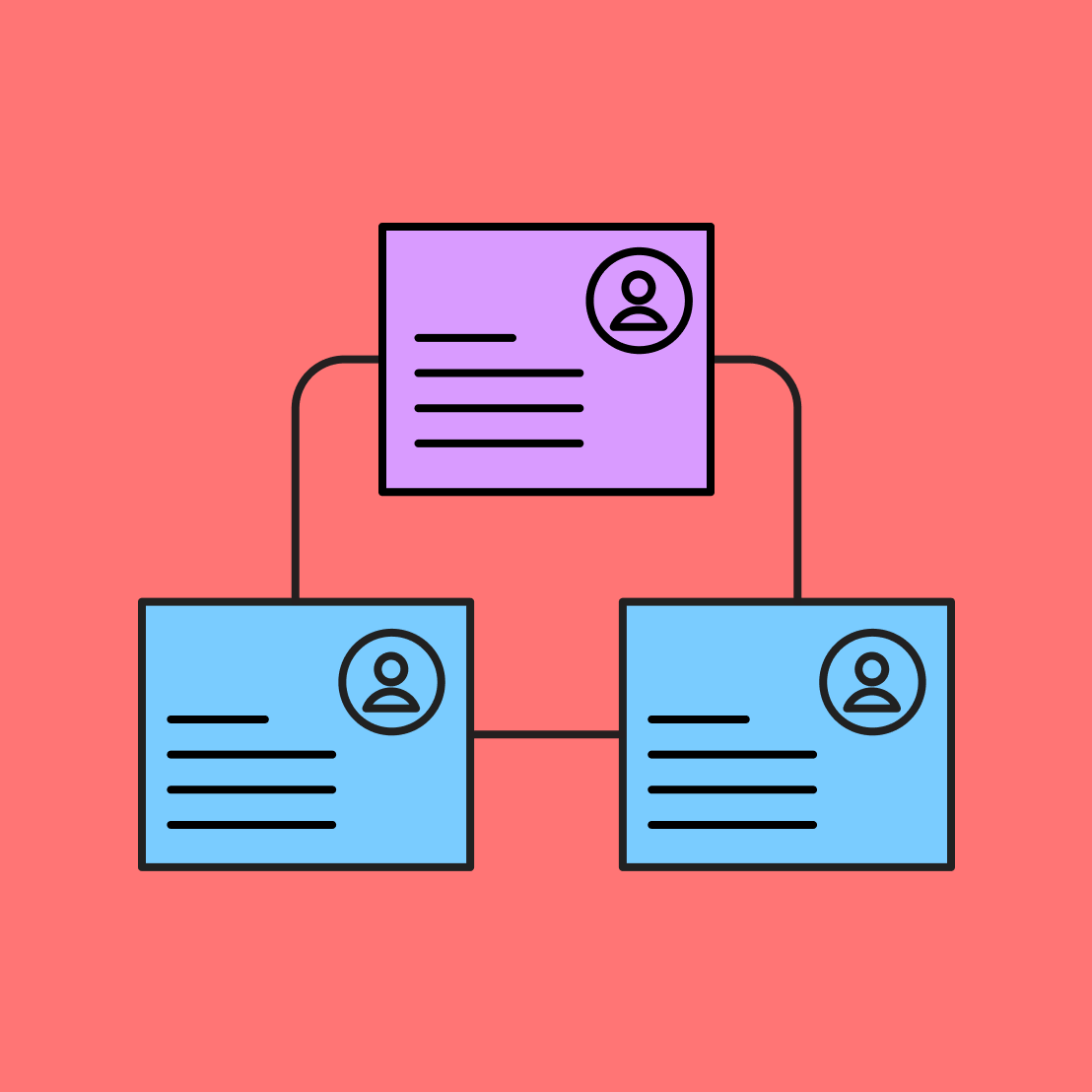 Phone Matrix Example Phone Tree Template | Free Example | FigJam