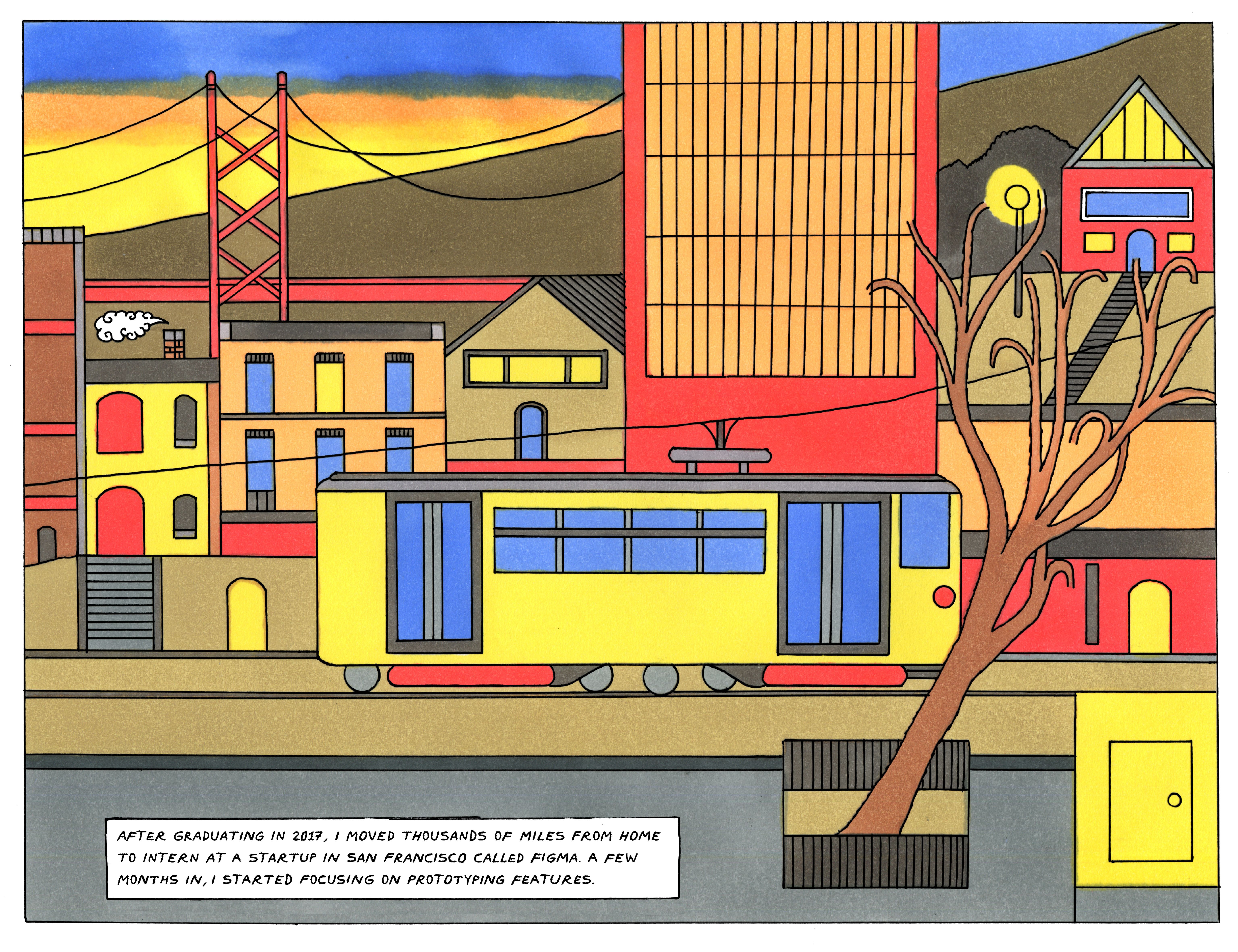 A bright yellow San Francisco streetcar passes colorful buildings at sunset as the narrator reflects on moving to intern at Figma.