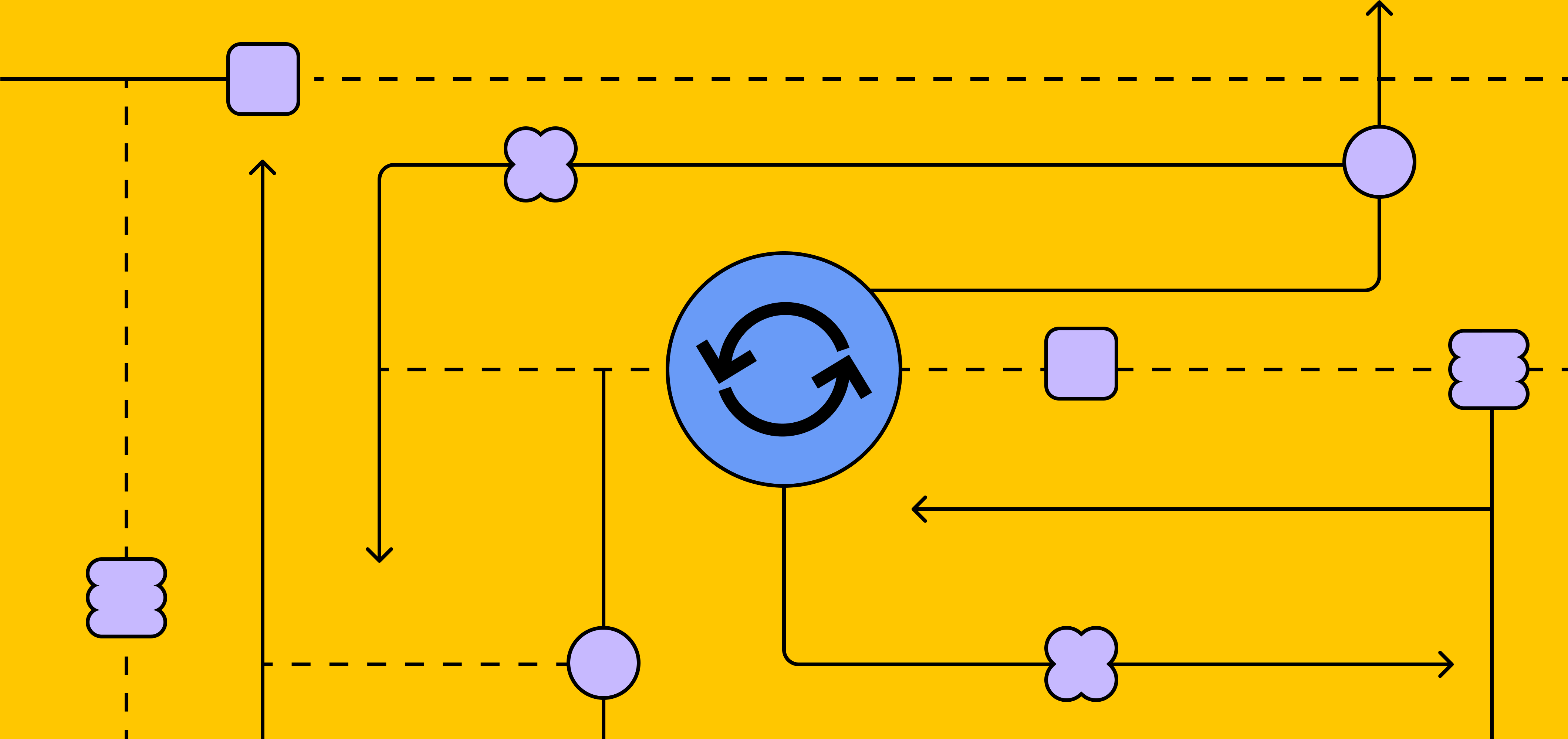 A flowchart on a yellow background featuring geometric shapes and arrows indicating connections and flow. A prominent blue circle with a recycling arrow symbolizes a cyclical process, and directional arrows guide the flow between elements.