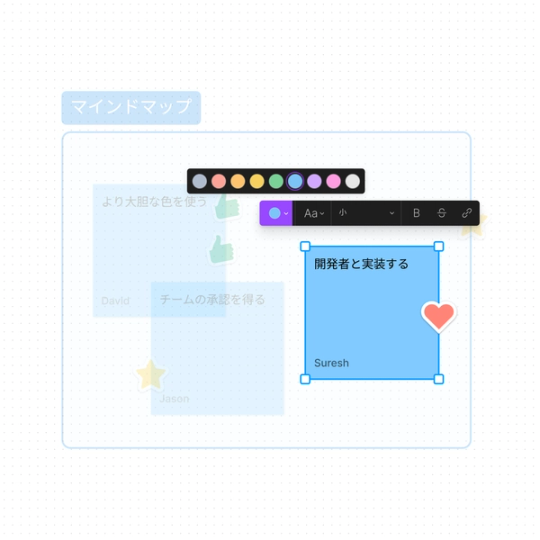 FigJamで簡単に使えるオンライン付箋