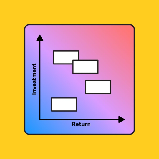 a return and investment XY axis