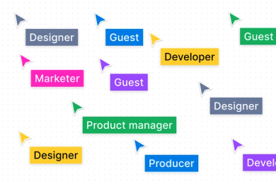 Viele Mauspfeile mit Beschriftungen wie „Marketing“, „Produktmanagement“ oder „Gast“ schwirren in einem Dokument umher