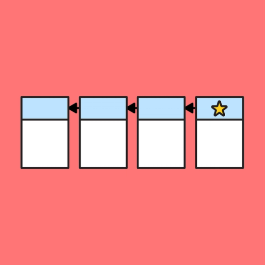 Backward Planning Template Free Example FigJam