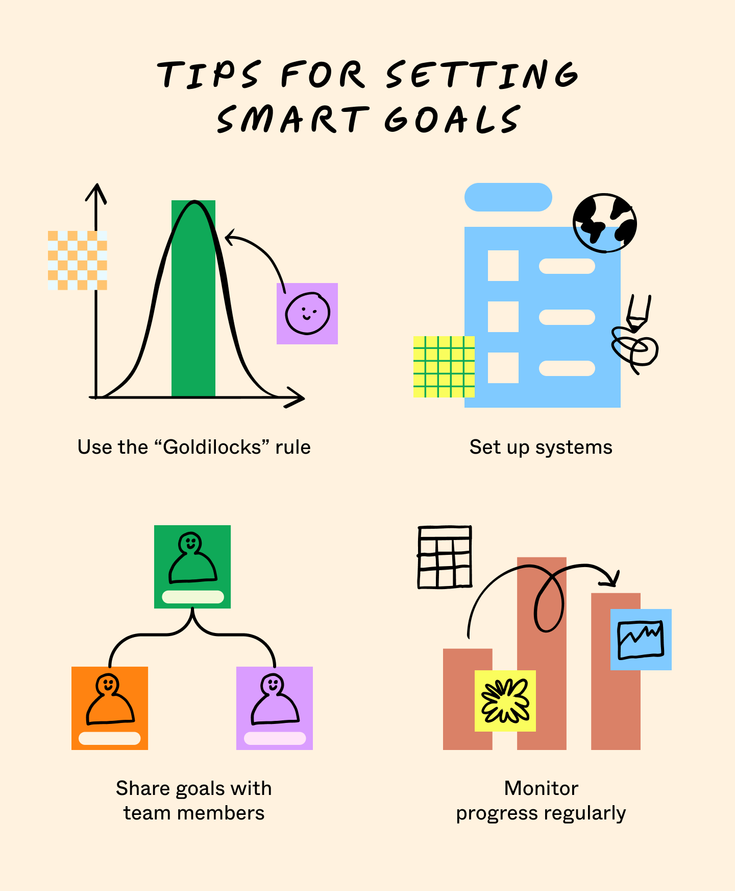 smart goal setting tips
