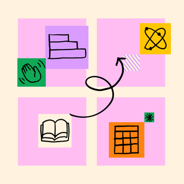 product requirements document cover photo