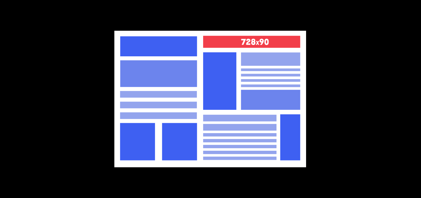 Ad dimension: 728x90