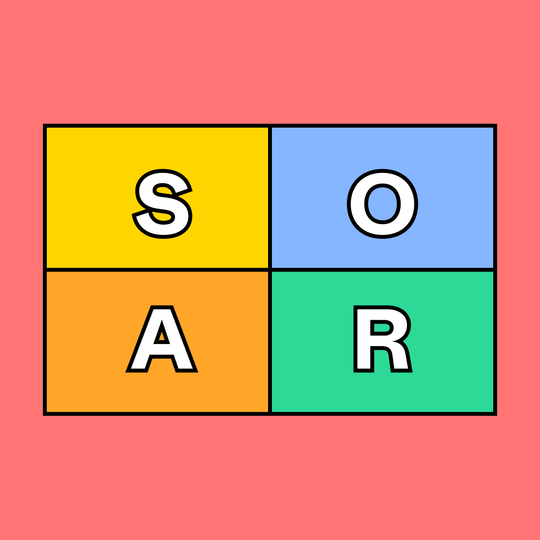 Soar Test SOAR Analysis Template | Free Example | FigJam