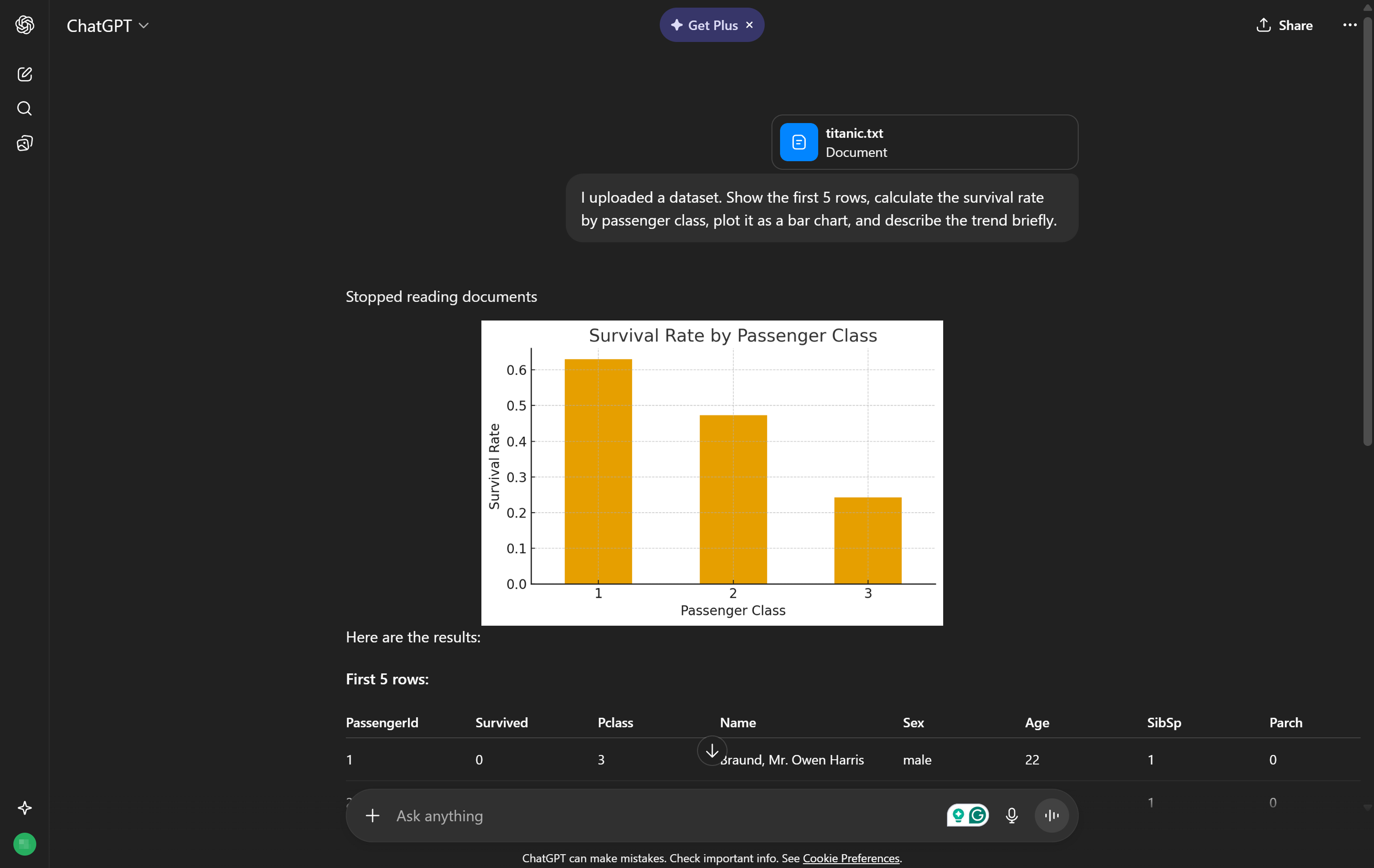 ChatGPT ADA coding tool