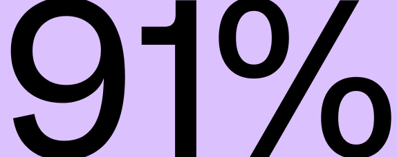 91 %