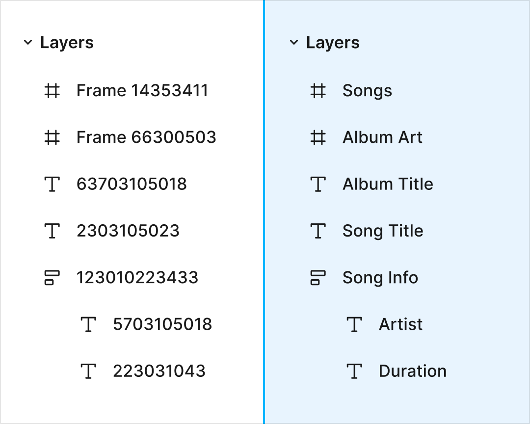 Figma nombrando capas