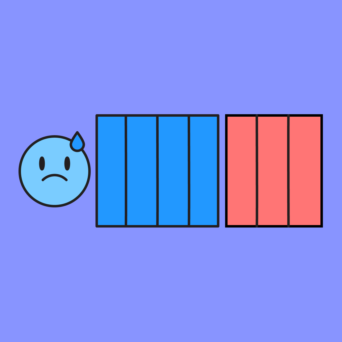 Fear Design Using Basic Shapes Fear Setting Template | Free Example | FigJam