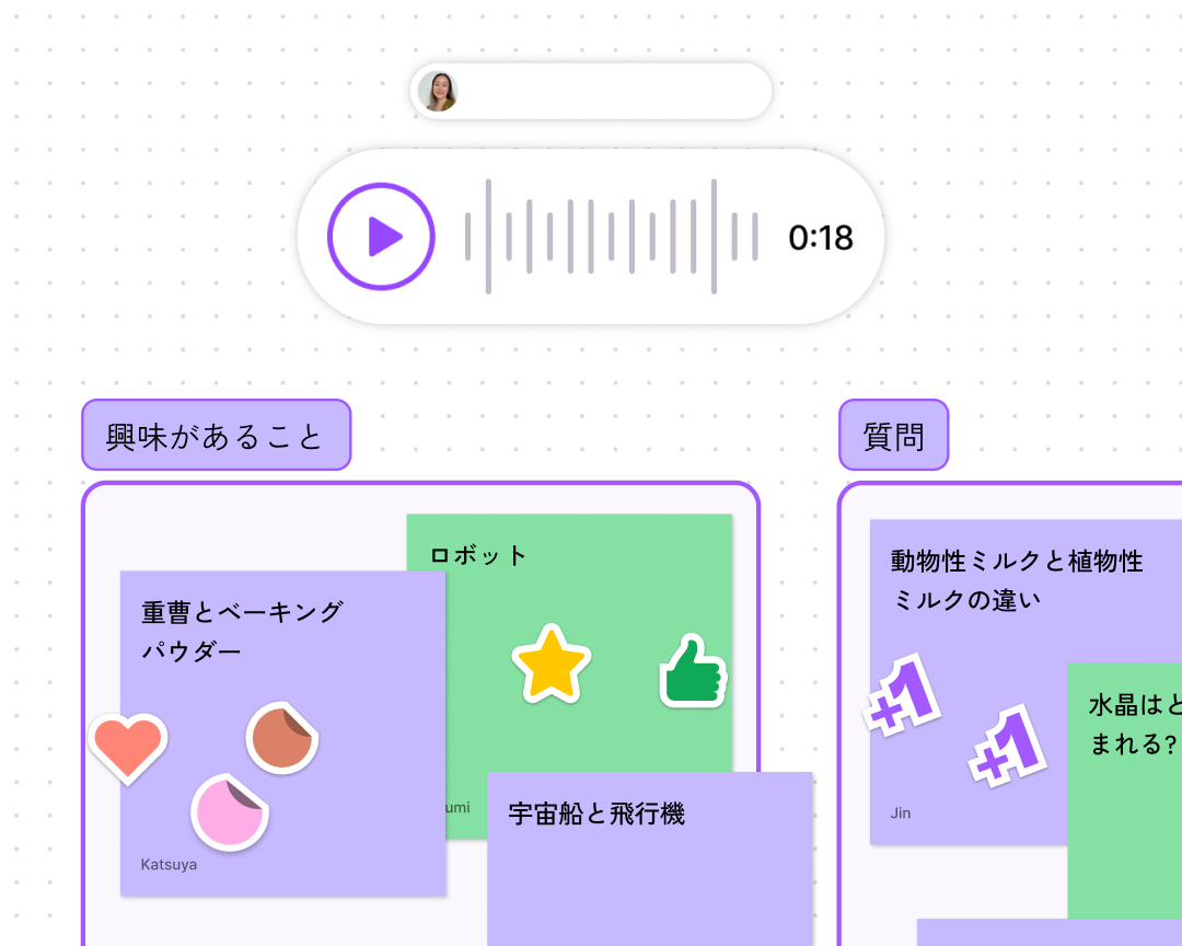 ウィジェットと付箋上のスタンプ