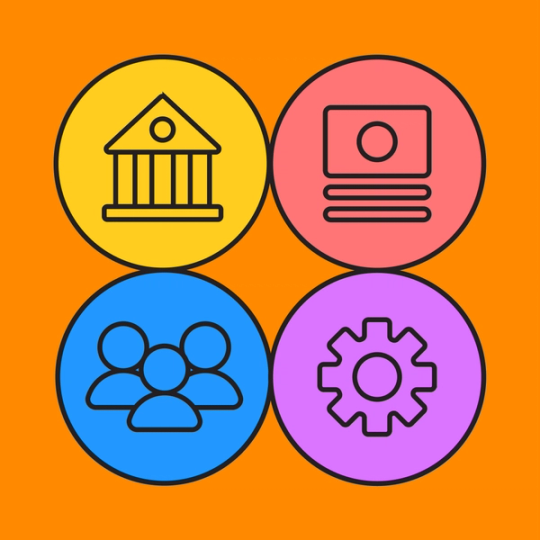 four quadrants of a pest diagram