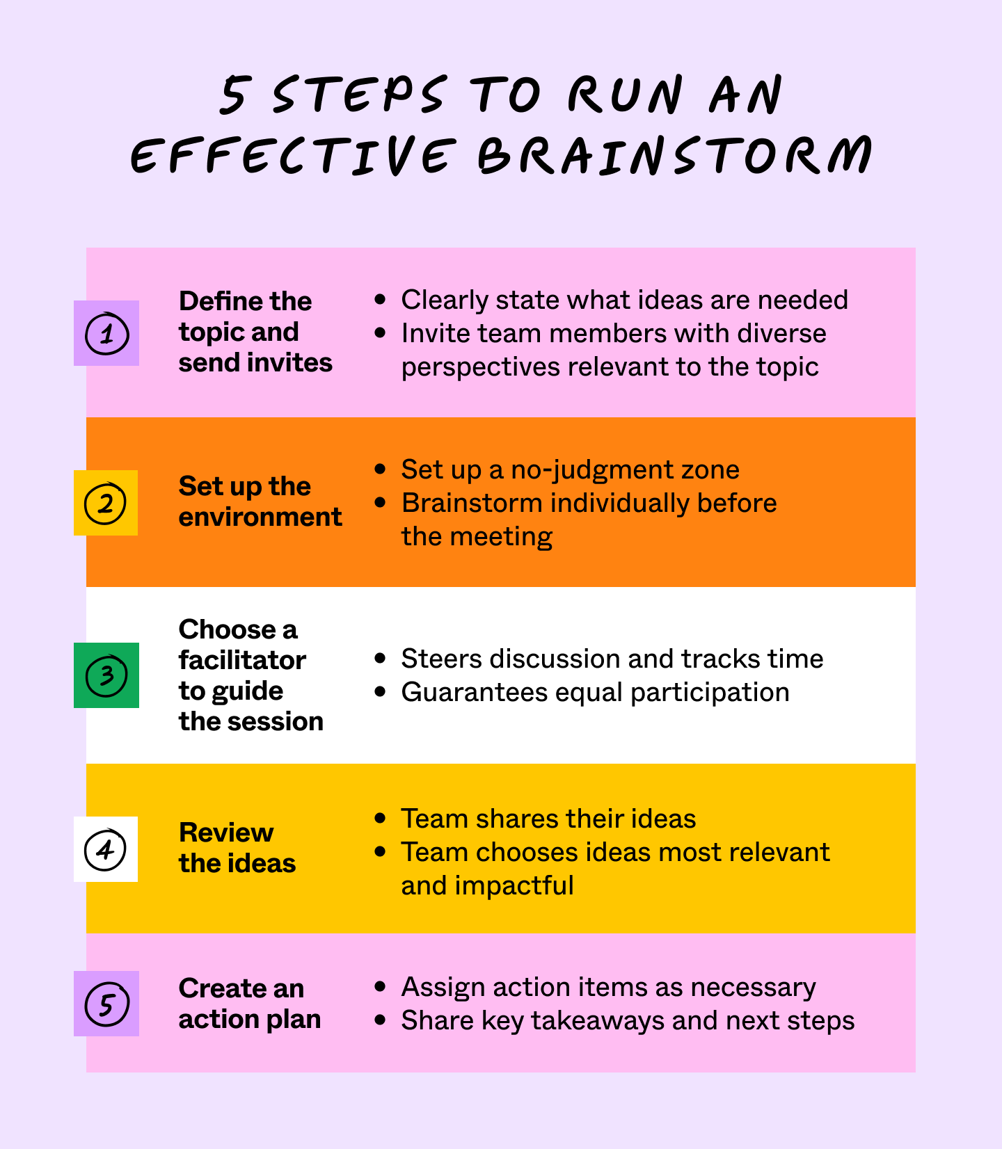 5 steps to an effective brainstorm
