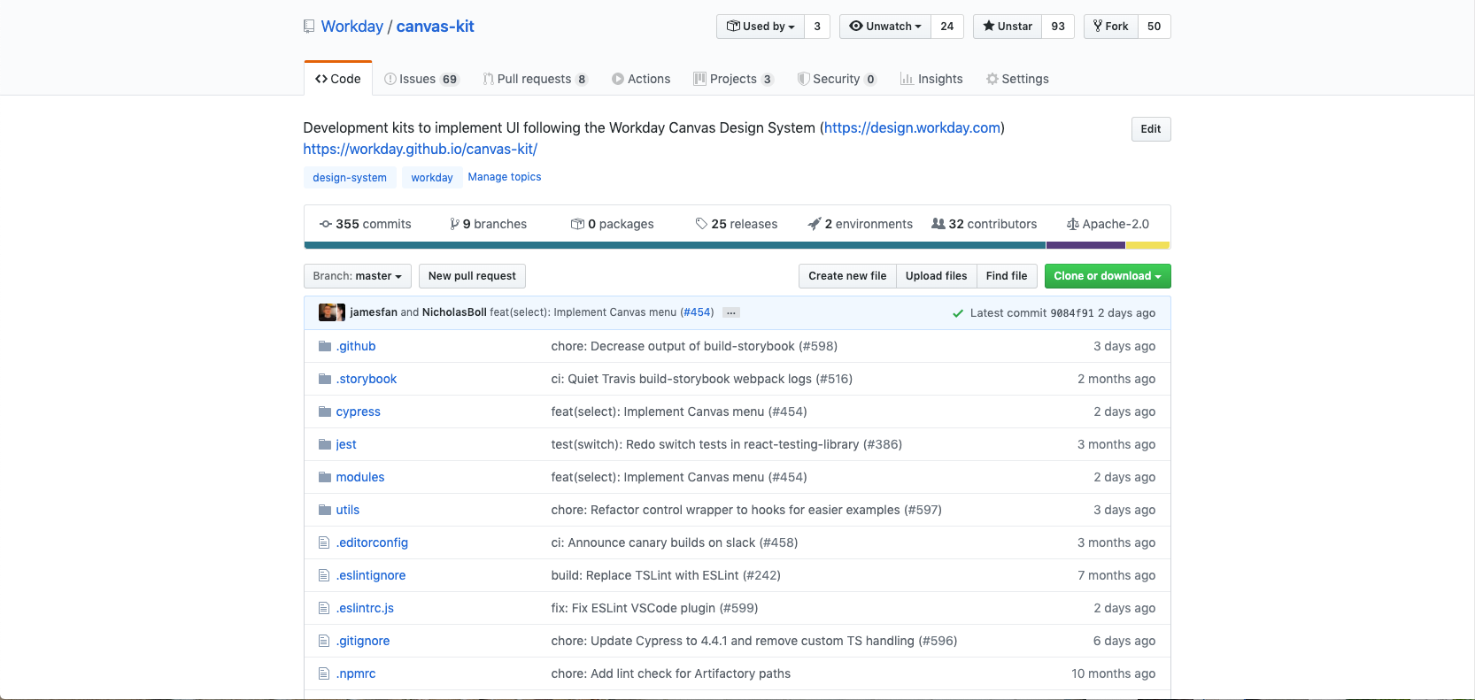 The case for an open design system