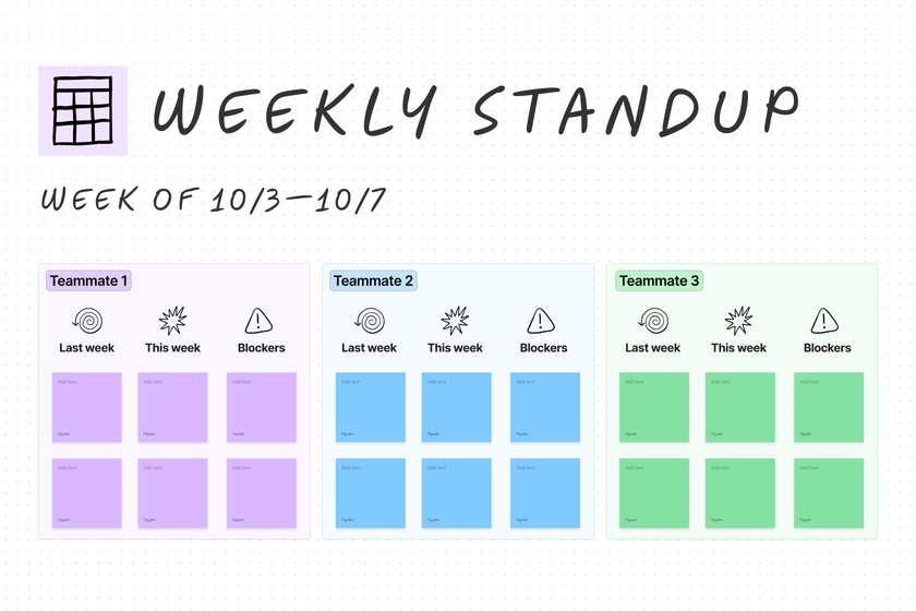 A stand-up template to keep your team up to date with progress and execution on projects