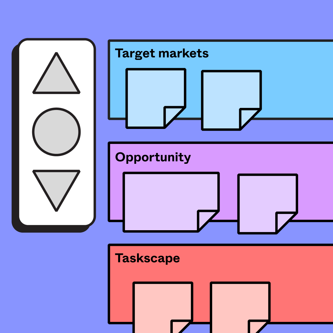 elevator pitch diagram sections that have various titles including Target marketing, Opportunity, and Taskscape