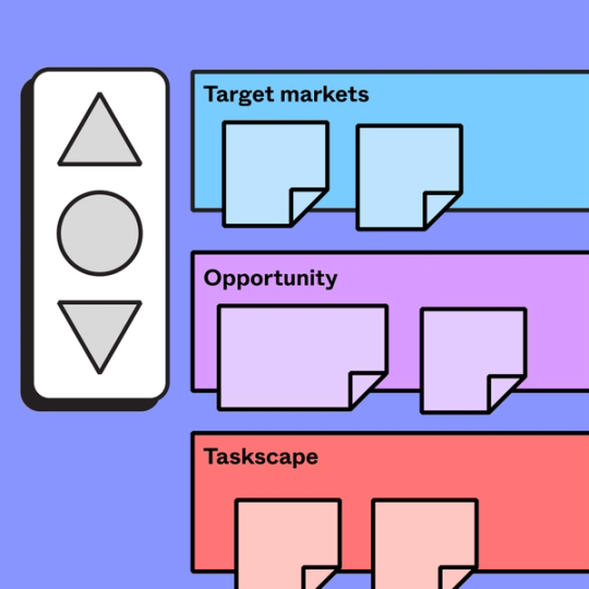 elevator pitch diagram sections that have various titles including Target marketing, Opportunity, and Taskscape