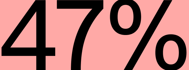 black 47% text on light red background