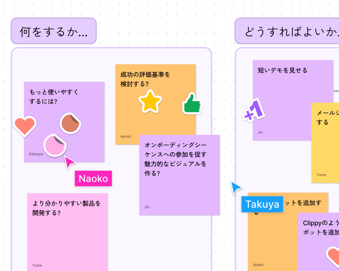 ブレインストーミングの付箋