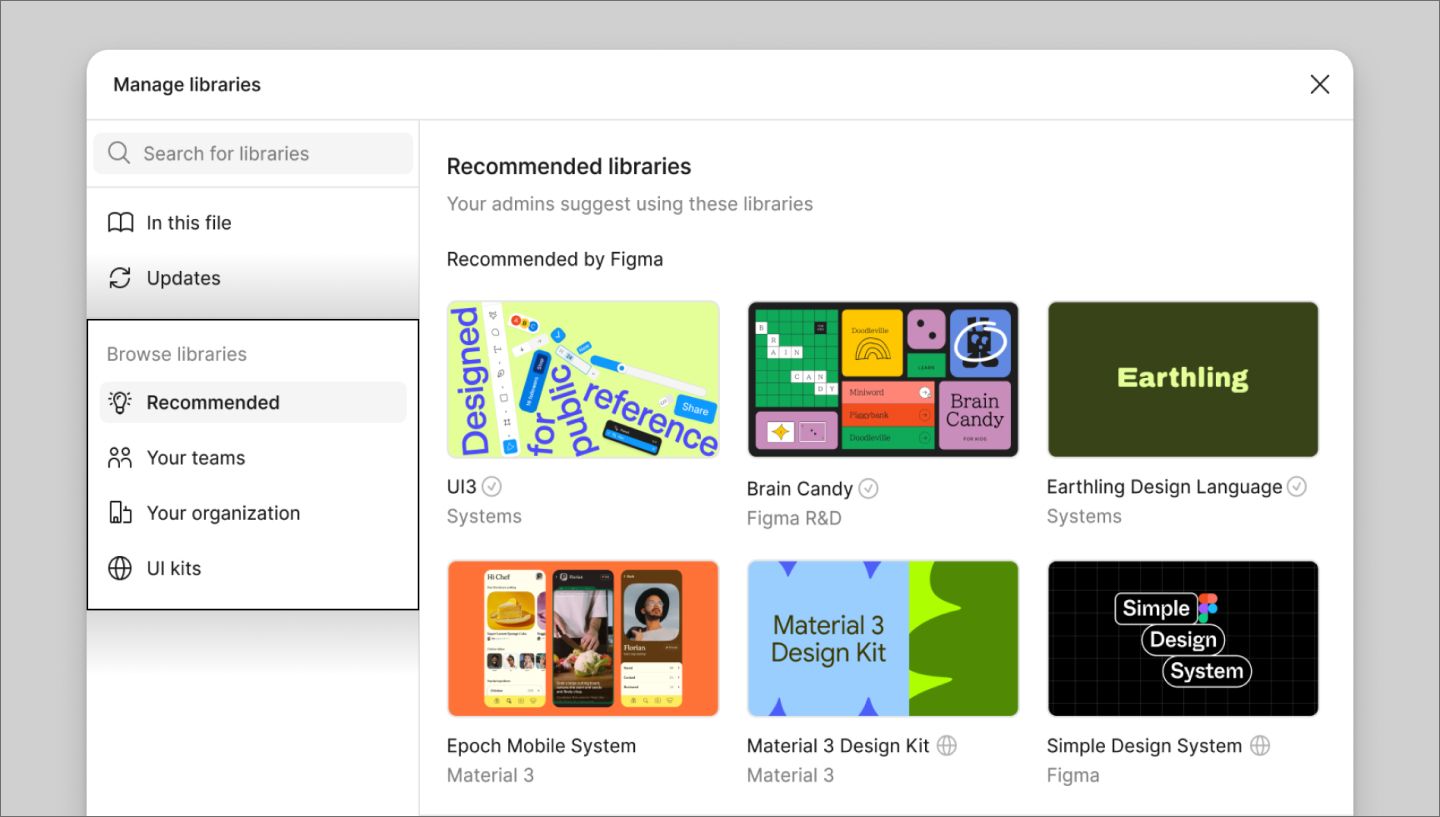 The Figma Libraries modal showing multiple libraries organized across tabs for Recommended, Your teams, Your organization, and UI kits.