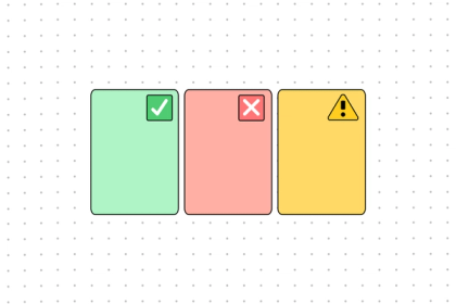 Breakout Session Template | Free Example | FigJam