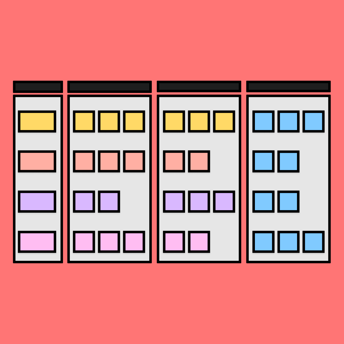 Feedback Grid | Free Customizable Template | FigJam