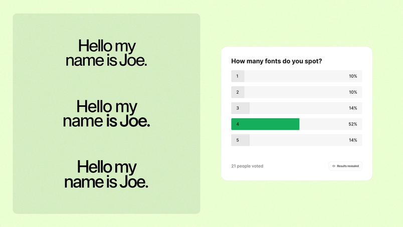 A slide presents three lines that repeat “Hello my name is Joe” using various fonts. A poll asks, “How many fonts do you spot?” 52% of respondents see four.