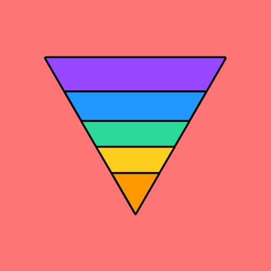 Marketing Funnel Template | Free Funnel Examples | FigJam