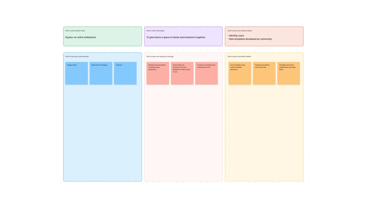 product development roadmap template covoer photo