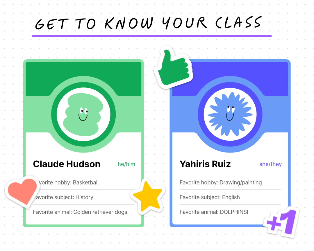 Reactions from students in FigJam