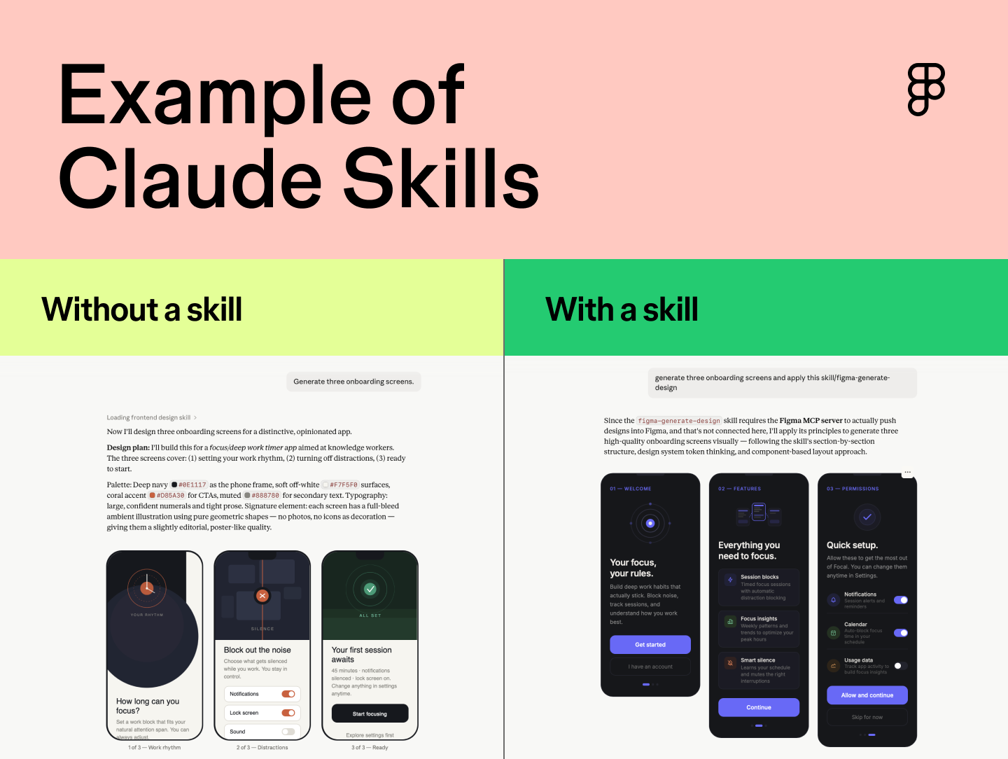 Side-by-side comparison showing a one-off Claude prompt versus a Skill-powered conversation in a design workflow