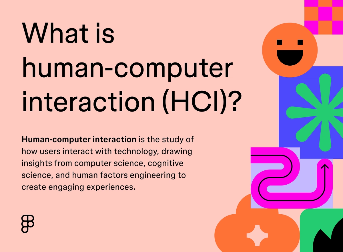 What Is Human-Computer Interaction? | Figma