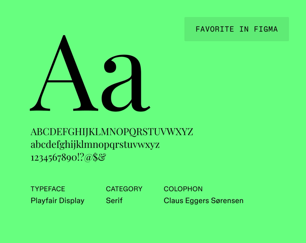 Example text showing Playfair Display font.