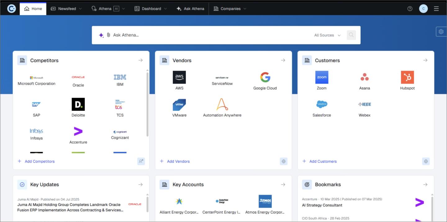 Screenshot of the home page on Contify’s dashboard.
